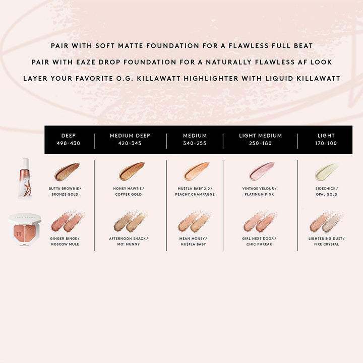 https://www.arcstore.co.za/Files/Images/Ecom/Brands/DEF/FENTY/113555_SIDECHICK_E.jpg
