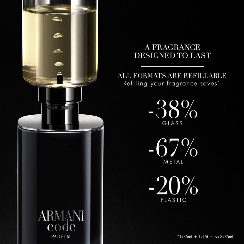 https://www.arcstore.co.za/Files/Images/Ecom/Brands/ABC/Armani/115073_125ML_D.jpg