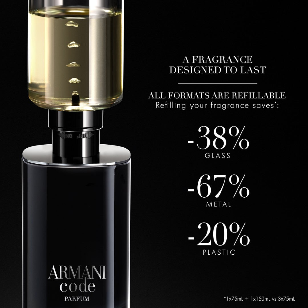 https://www.arcstore.co.za/Files/Images/Ecom/Brands/ABC/Armani/115073_125ML_D.jpg