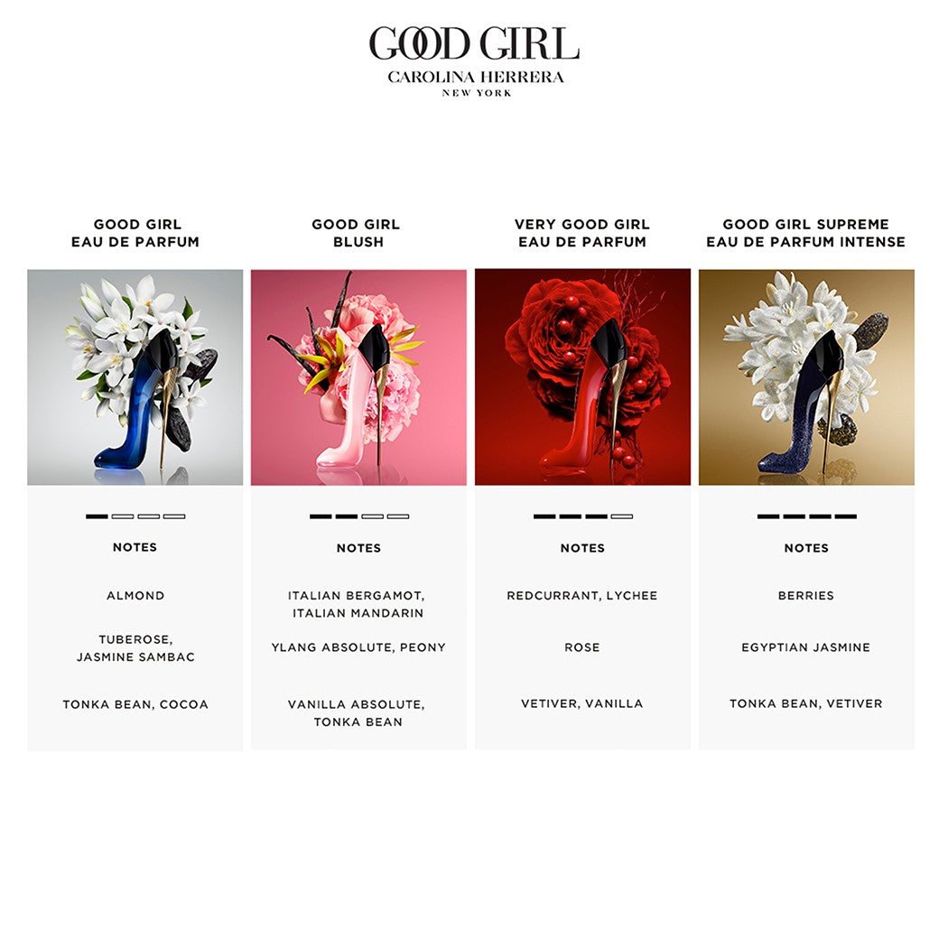 https://www.arcstore.co.za/Files/Images/Ecom/Brands/ABC/Carolina%20Herrera/115442_80ML_D.jpg