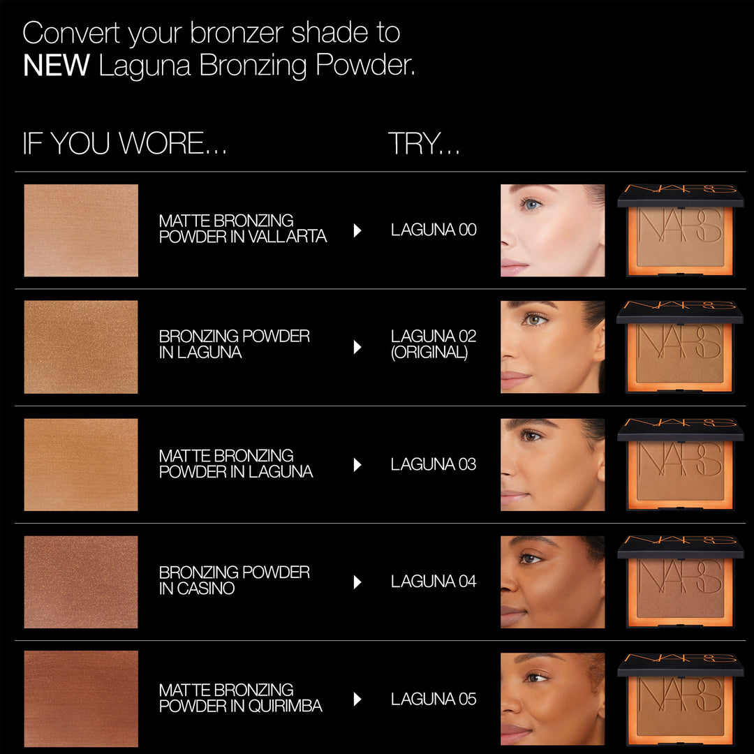 https://www.arcstore.co.za/Files/Images/Ecom/Brands/MNO/NARS/115471_LAGUNA05_D.jpg