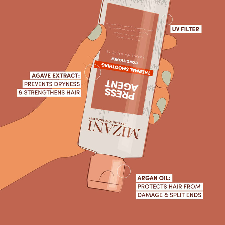https://www.arcstore.co.za/Files/Images/Ecom/Brands/MNO/Mizani/115509_250ML_E.jpg