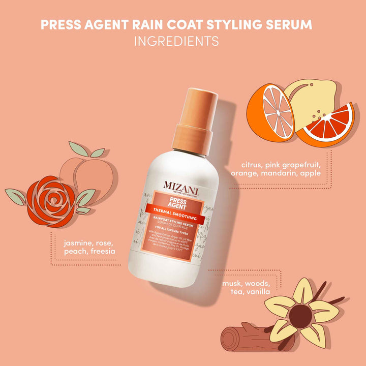 https://www.arcstore.co.za/Files/Images/Ecom/Brands/MNO/Mizani/115510_100ML_D.jpg