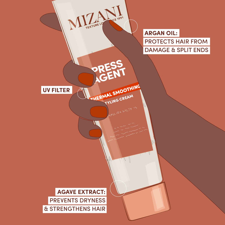 https://www.arcstore.co.za/Files/Images/Ecom/Brands/MNO/Mizani/115511_150ML_E.jpg