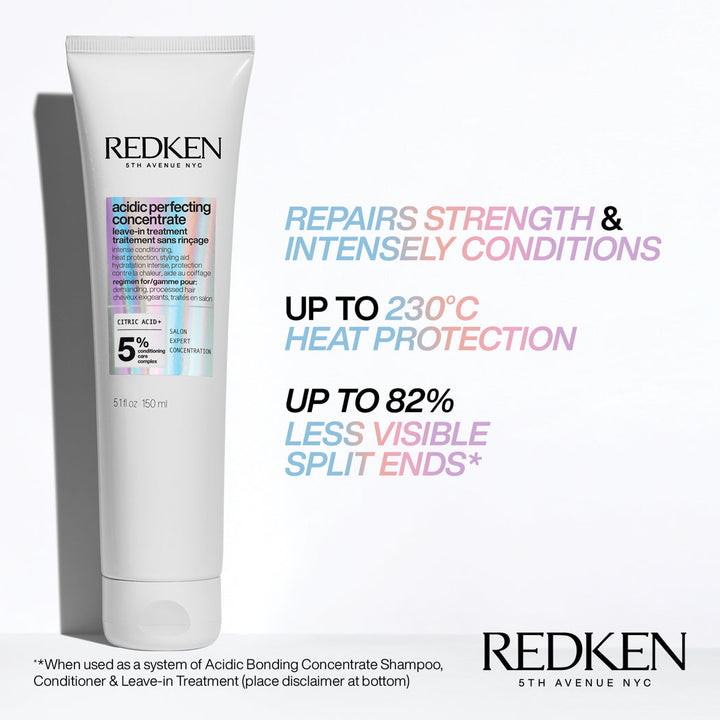 https://www.arcstore.co.za/Files/Images/Ecom/Brands/PQR/Redken/115540_150ML_B.jpg