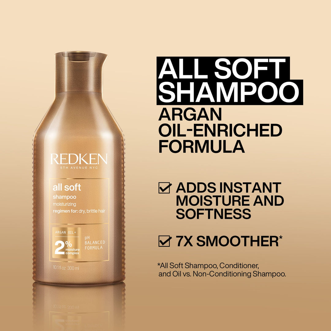 https://www.arcstore.co.za/Files/Images/Ecom/Brands/PQR/Redken/115541_300ML_B.jpg