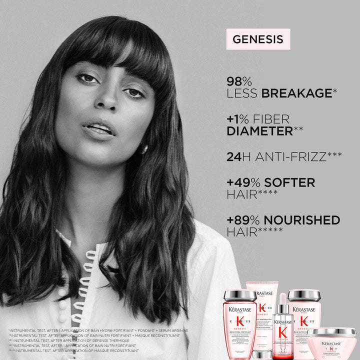 https://www.arcstore.co.za/Files/Images/Ecom/Brands/JKL/Kerastase/115581_90ML_B.jpg