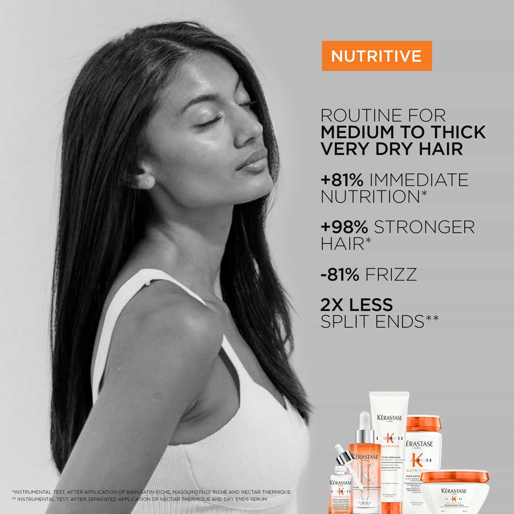 https://www.arcstore.co.za/Files/Images/Ecom/Brands/JKL/Kerastase/115586_250ML_B.jpg