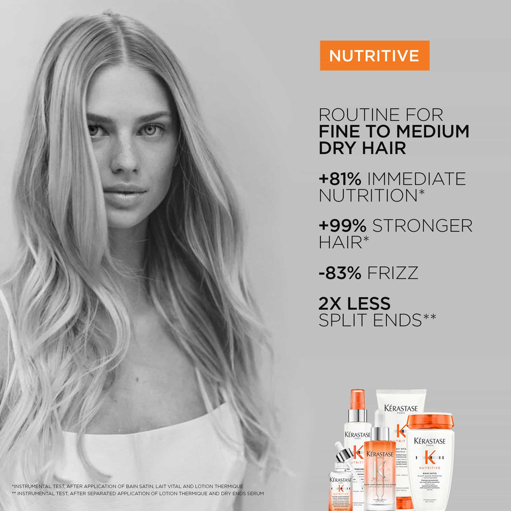 https://www.arcstore.co.za/Files/Images/Ecom/Brands/JKL/Kerastase/115588_200ML_B.jpg