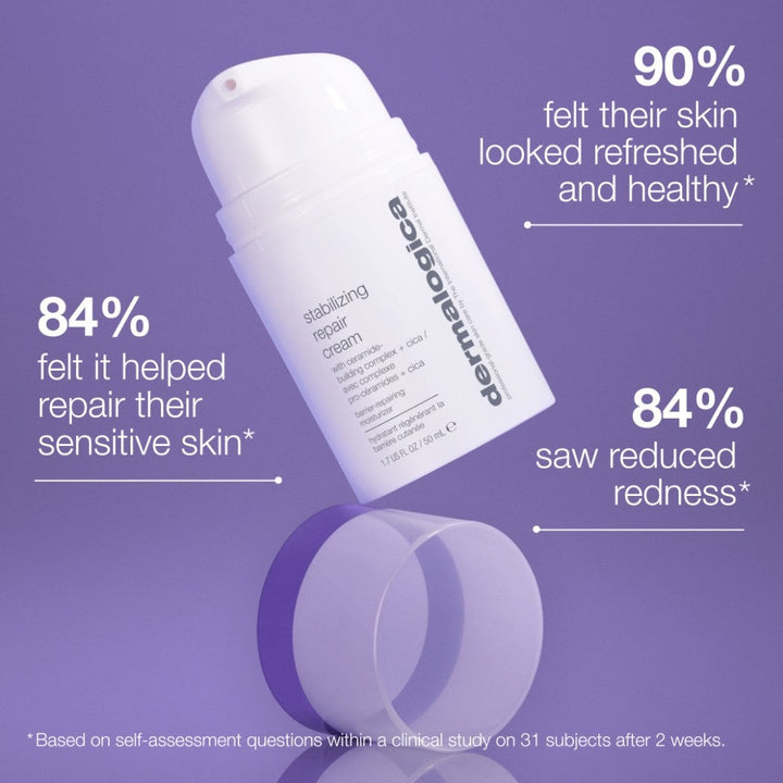 Dermalogica UltraCalming Stabilizing Repair Cream 50ml Sensitive Skin