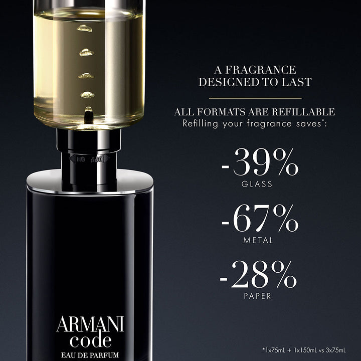 https://www.arcstore.co.za/Files/Images/Ecom/Brands/ABC/Armani/116597_50ML_D.jpg