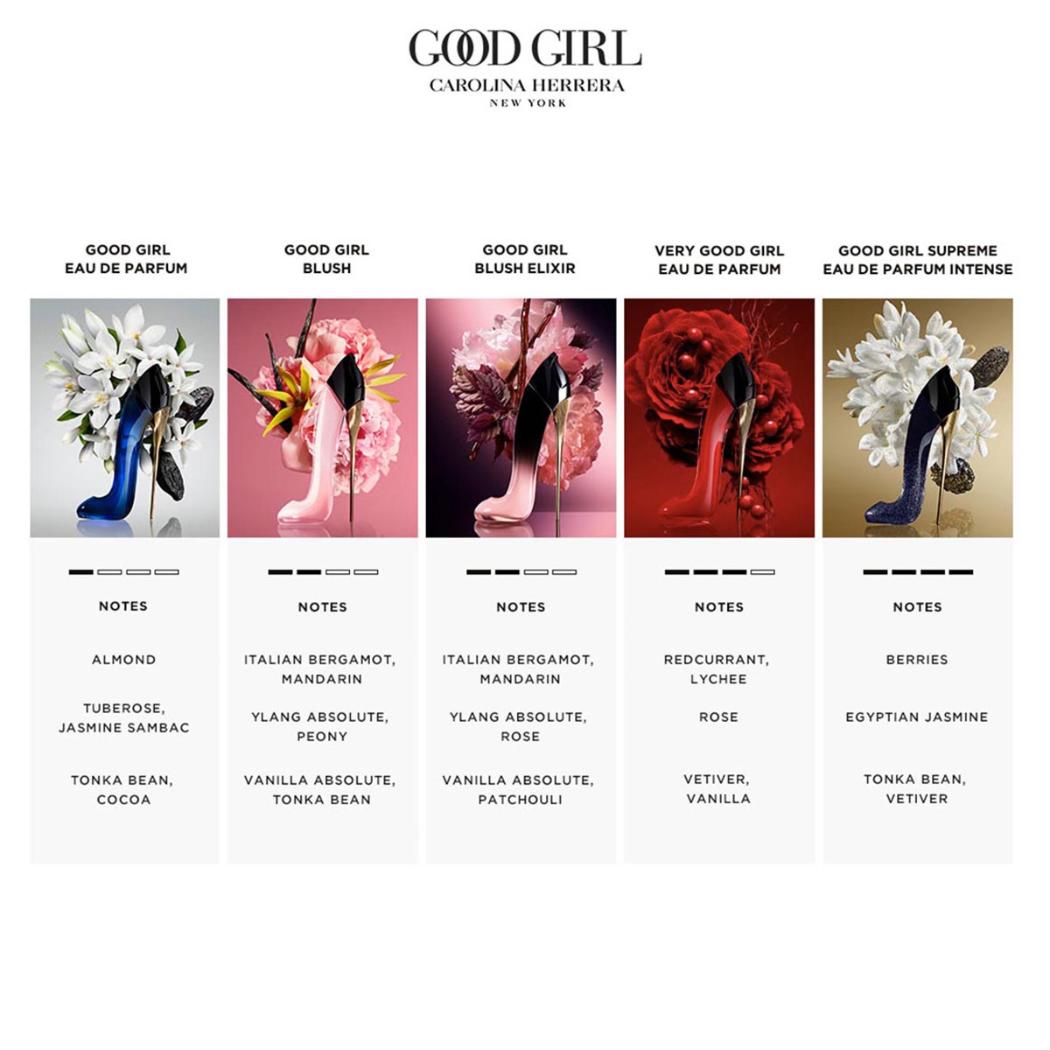 https://www.arcstore.co.za/Files/Images/Ecom/Brands/ABC/Carolina%20Herrera/117425_80ML_D.jpg