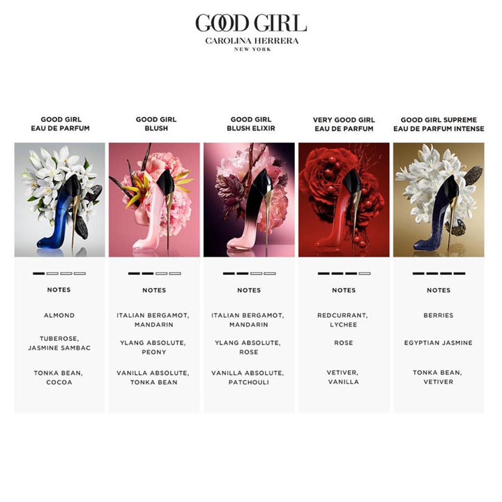 https://www.arcstore.co.za/Files/Images/Ecom/Brands/ABC/Carolina%20Herrera/117425_80ML_D.jpg