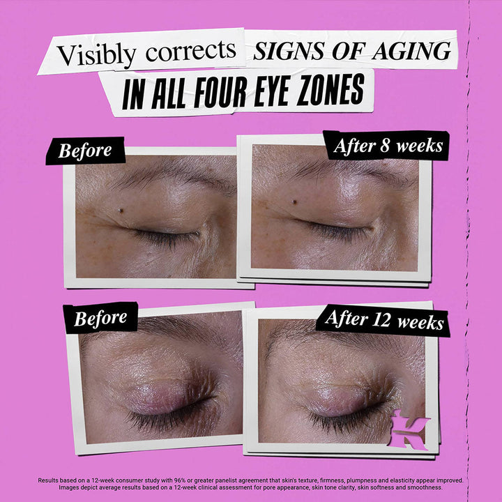 https://www.arcstore.co.za/Files/Images/Ecom/Brands/JKL/KIEHLS/118094_28ML_E.jpg