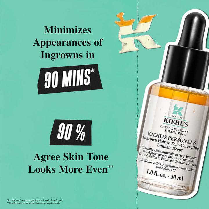 https://www.arcstore.co.za/Files/Images/Ecom/Brands/JKL/KIEHLS/200222_30ML_E.jpg
