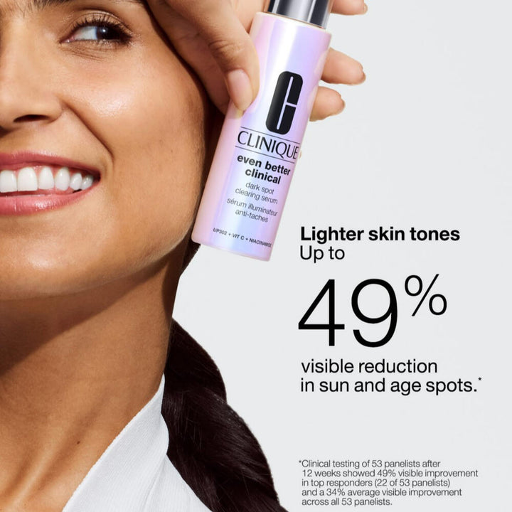 https://www.arcstore.co.za/Files/Images/Ecom/Brands/ABC/Clinique/200229_30ML_D.jpg