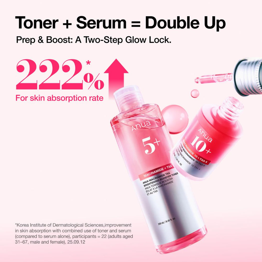 https://www.arcstore.co.za/Files/Images/Ecom/Brands/ABC/Anua/201597_250ML_B.jpg