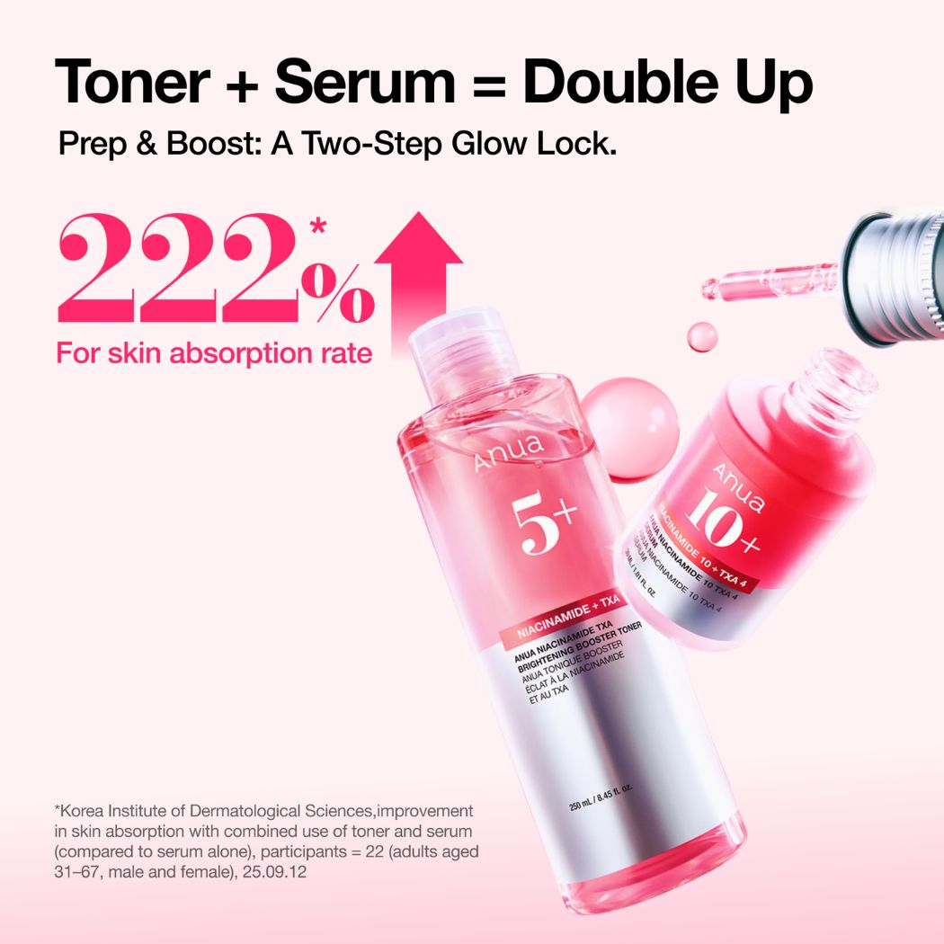 https://www.arcstore.co.za/Files/Images/Ecom/Brands/ABC/Anua/201597_250ML_B.jpg