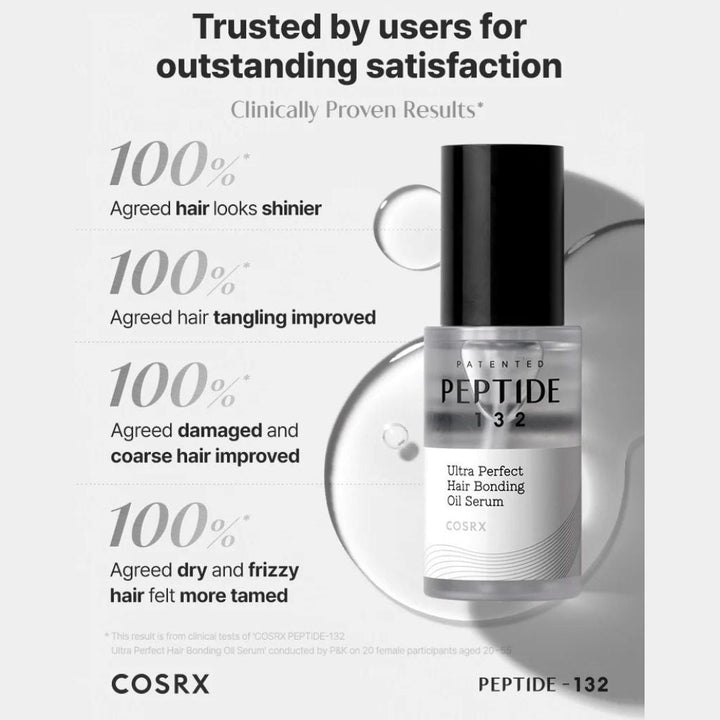 https://www.arcstore.co.za/Files/Images/Ecom/Brands/ABC/COSRX/201605_28ML_B.jpg