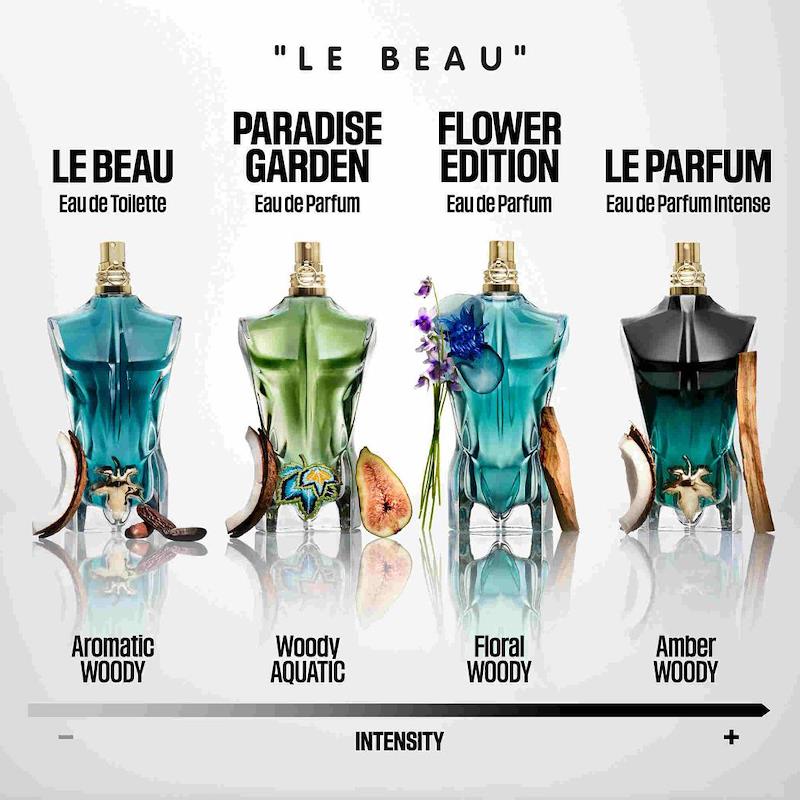 https://www.arcstore.co.za/Admin/Public/GetImage.ashx?Width=800&Height=800&Crop=5&DoNotUpscale=True&FillCanvas=False&Image=/Files/Images/Ecom/Brands/JKL/Jean%20Paul%20Gaultier/200463_125ML_E.jpg&AlternativeImage=/Images/missing_image.jpg