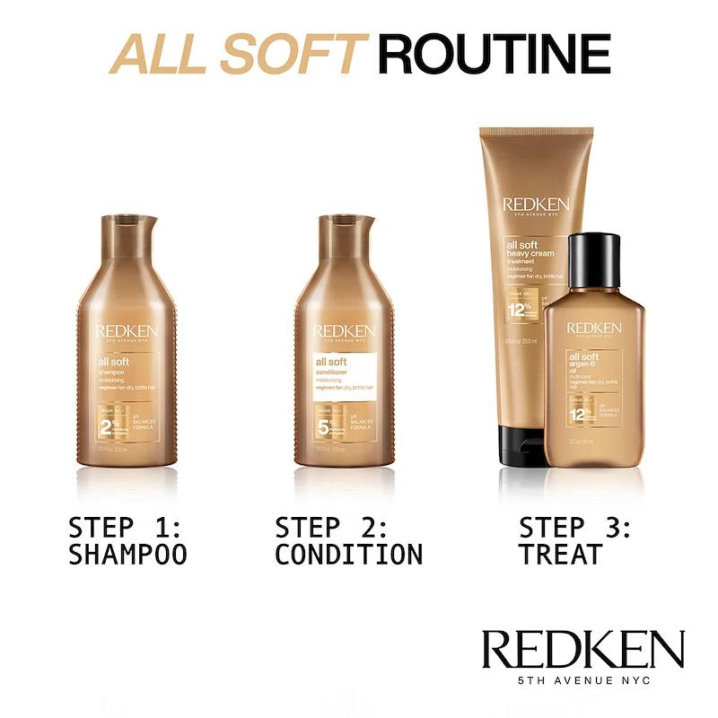 https://www.arcstore.co.za/Admin/Public/GetImage.ashx?Width=800&Height=800&Crop=5&DoNotUpscale=True&FillCanvas=False&Image=/Files/Images/Ecom/Brands/PQR/Redken/115543_250ML_E.jpg&AlternativeImage=/Images/missing_image.jpg