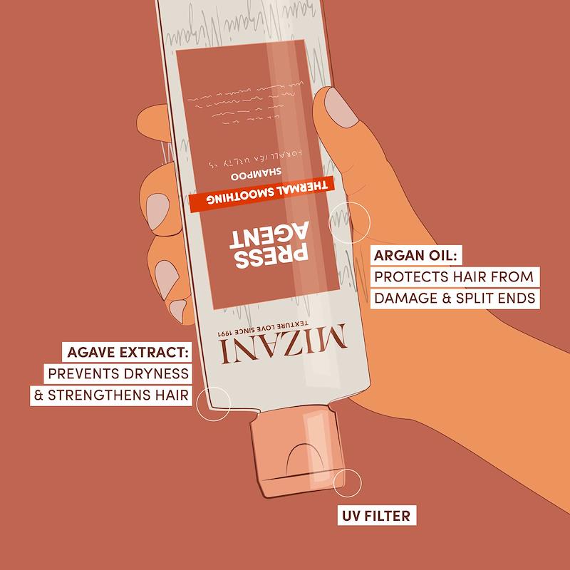 https://www.arcstore.co.za/Admin/Public/GetImage.ashx?Width=800&Height=800&Crop=5&DoNotUpscale=True&FillCanvas=False&Image=/Files/Images/Ecom/Brands/MNO/Mizani/115508_250ML_E.jpg&AlternativeImage=/Images/missing_image.jpg