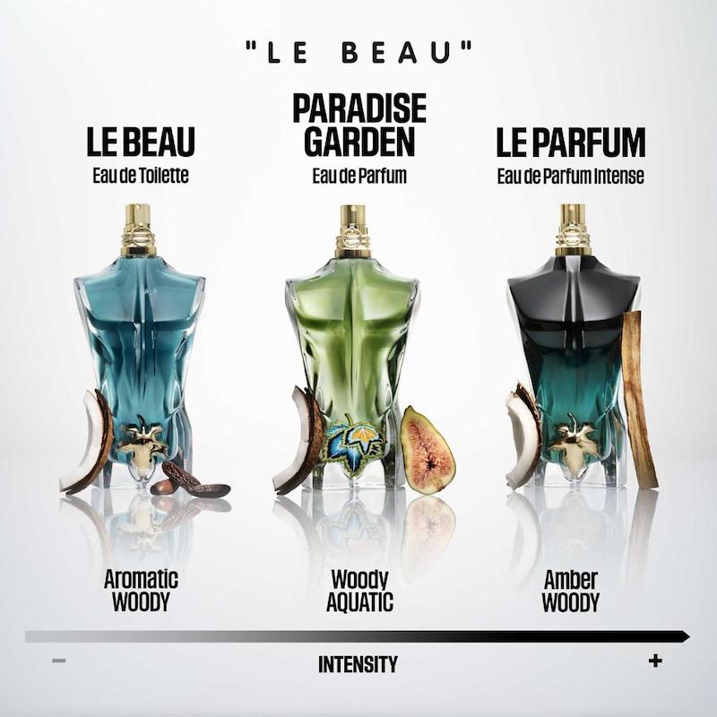 https://www.arcstore.co.za/Admin/Public/GetImage.ashx?Width=800&Height=800&Crop=5&DoNotUpscale=True&FillCanvas=False&Image=/Files/Images/Ecom/Brands/JKL/Jean%20Paul%20Gaultier/118193_125ML_E.jpg