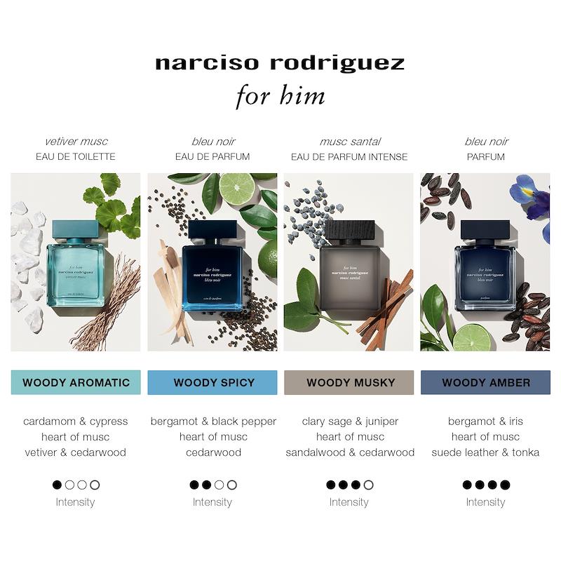 https://www.arcstore.co.za/Admin/Public/GetImage.ashx?Width=800&Height=800&Crop=5&DoNotUpscale=True&FillCanvas=False&Image=/Files/Images/Ecom/Brands/MNO/Narciso Rodriguez/201365_100ML_E.jpg&AlternativeImage=/Images/missing_image.jpg
