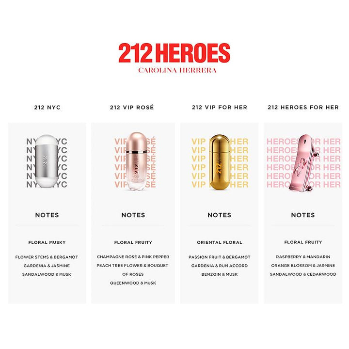 https://www.arcstore.co.za/Admin/Public/GetImage.ashx?Width=800&Height=800&Crop=5&DoNotUpscale=True&FillCanvas=False&Image=/Files/Images/Ecom/Brands/ABC/Carolina%20Herrera/101604_80MLV05_C.jpg