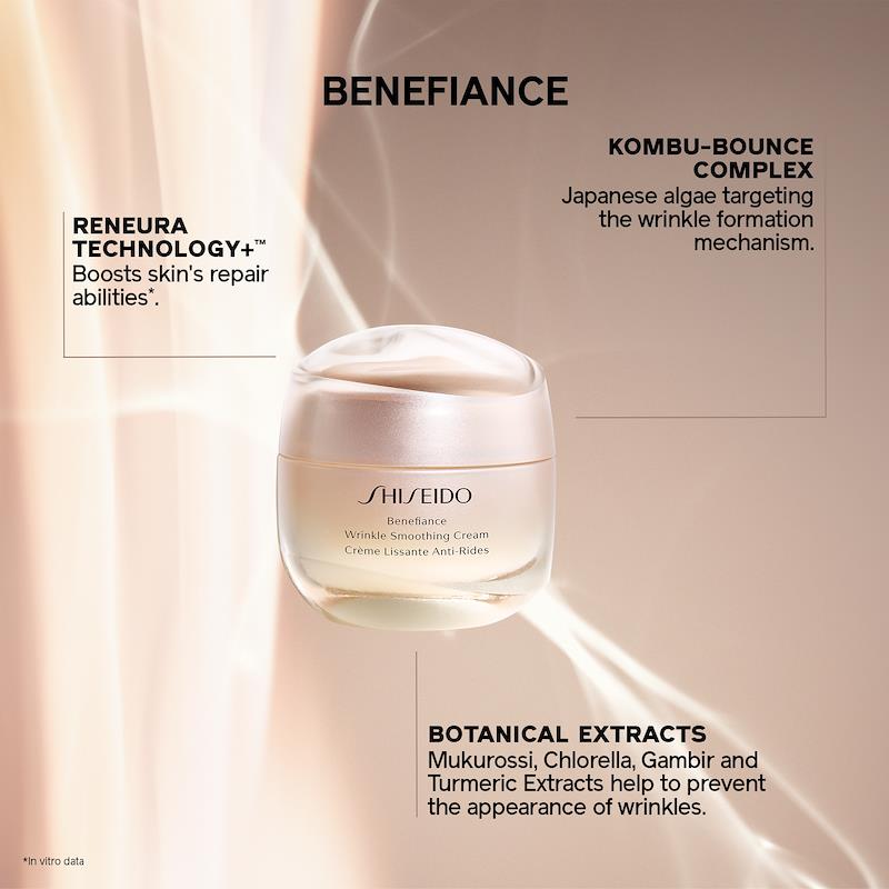 https://www.arcstore.co.za/Admin/Public/GetImage.ashx?Width=800&Height=800&Crop=5&DoNotUpscale=True&FillCanvas=False&Image=/Files/Images/Ecom/Brands/STU/Shiseido/115909_50ML_B.jpg&AlternativeImage=/Images/missing_image.jpg