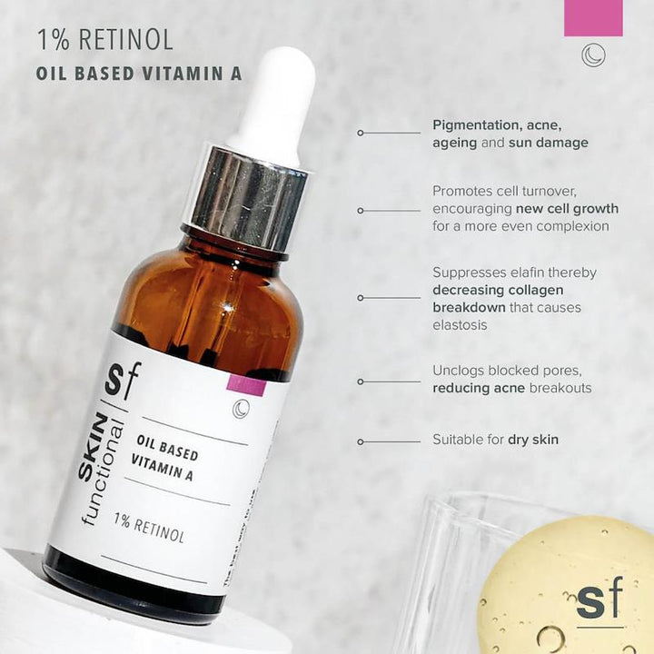 https://www.arcstore.co.za/Admin/Public/GetImage.ashx?Width=800&Height=800&Crop=5&DoNotUpscale=True&FillCanvas=False&Image=/Files/Images/Ecom/Brands/STU/Skin%20Functional/118945_30ML_B.jpg