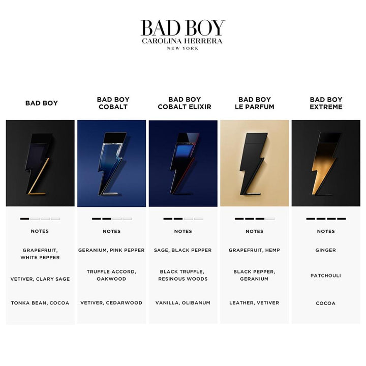 https://www.arcstore.co.za/Files/Images/Ecom/Brands/ABC/Carolina Herrera/116395_100ML_D.jpg