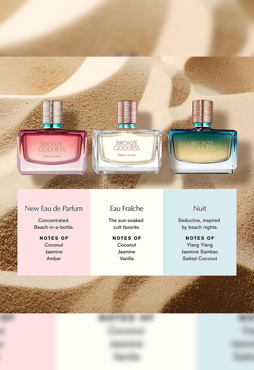 https://www.arcstore.co.za/Files/Images/Ecom/Brands/DEF/Estee Lauder/201297_10ML_E.jpg
