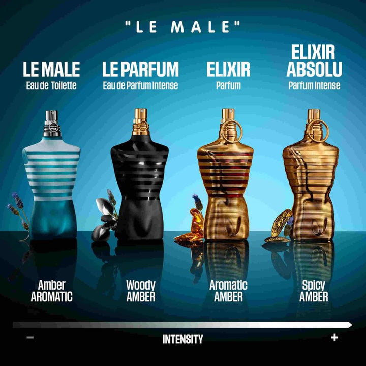 https://www.arcstore.co.za/Files/Images/Ecom/Brands/JKL/Jean Paul Gaultier/108461_125MLV05_E.jpg