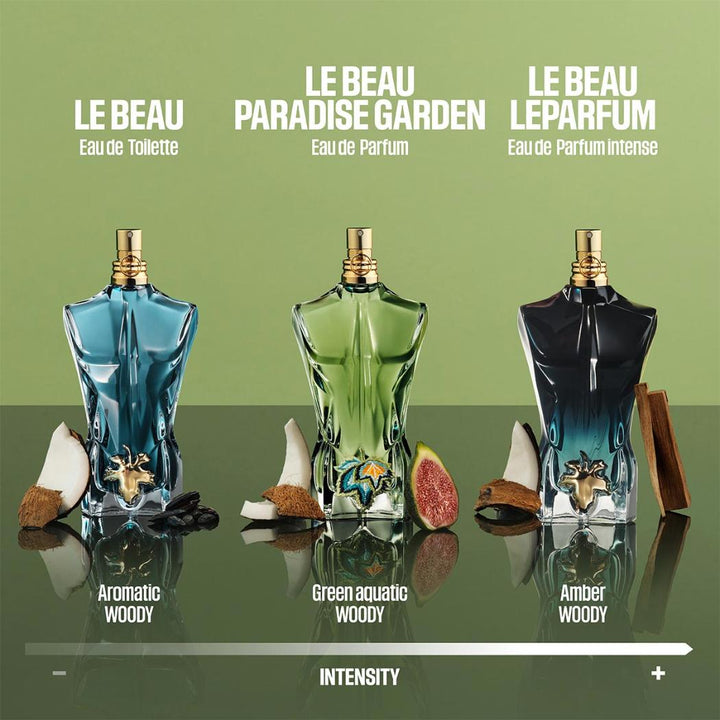 https://www.arcstore.co.za/Files/Images/Ecom/Brands/JKL/Jean Paul Gaultier/113587_125ML_D.jpg