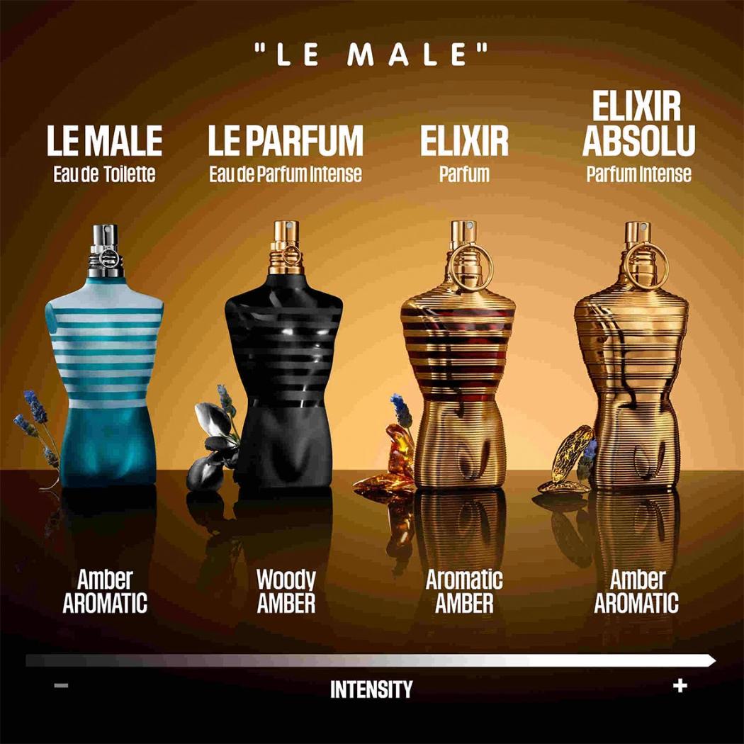 https://www.arcstore.co.za/Files/Images/Ecom/Brands/JKL/Jean Paul Gaultier/115444_125ML_E.jpg