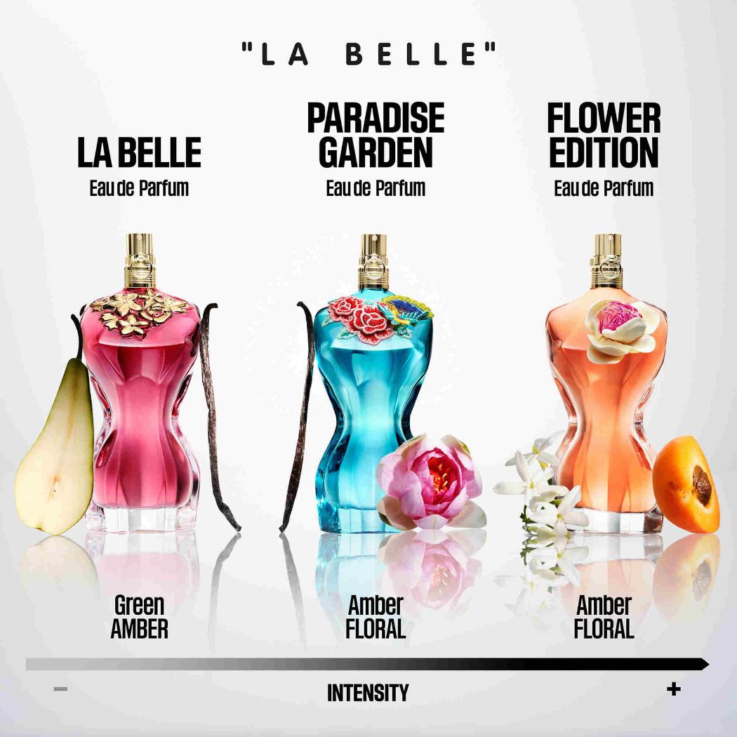 https://www.arcstore.co.za/Files/Images/Ecom/Brands/JKL/Jean Paul Gaultier/200461_100ML_E.jpg