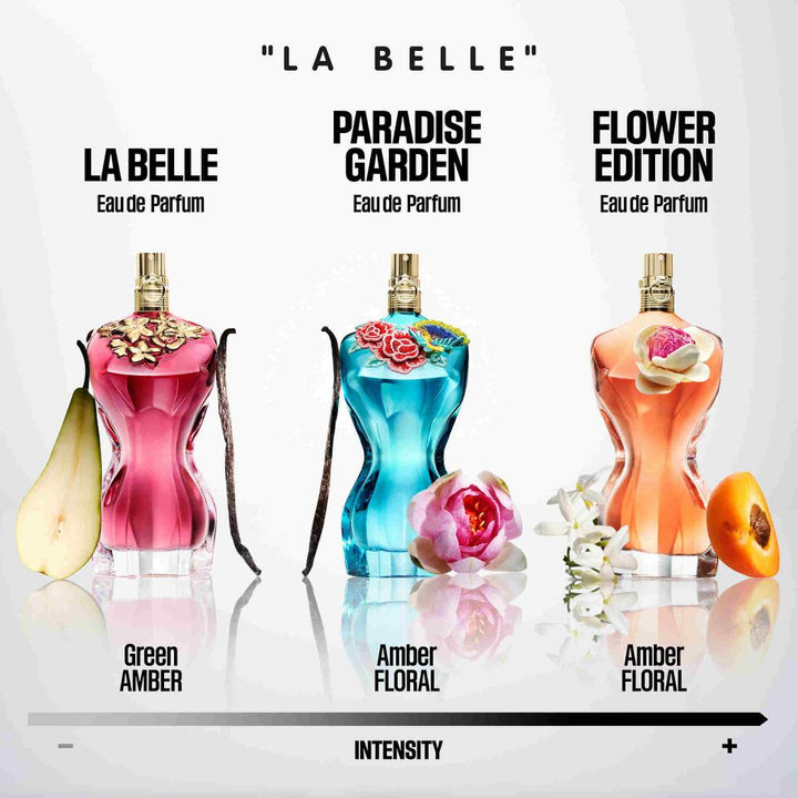 https://www.arcstore.co.za/Files/Images/Ecom/Brands/JKL/Jean Paul Gaultier/200461_100ML_E.jpg